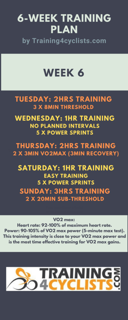 6-week bike training plan with scheduled training sessions including intervals.